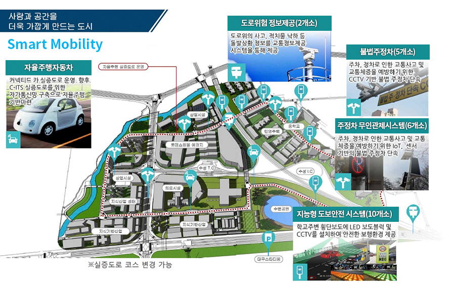 국토교통부, 대구 수성알파시티 스마트도시 특화단지 지정