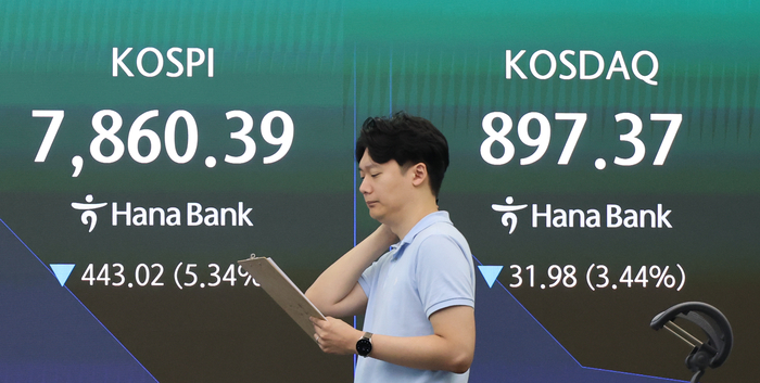 코스피 7,648.09 마감 연일 하락세