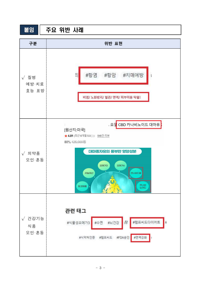 ‘수면·항암’까지 내세웠다…식품 광고 60건 차단 요청