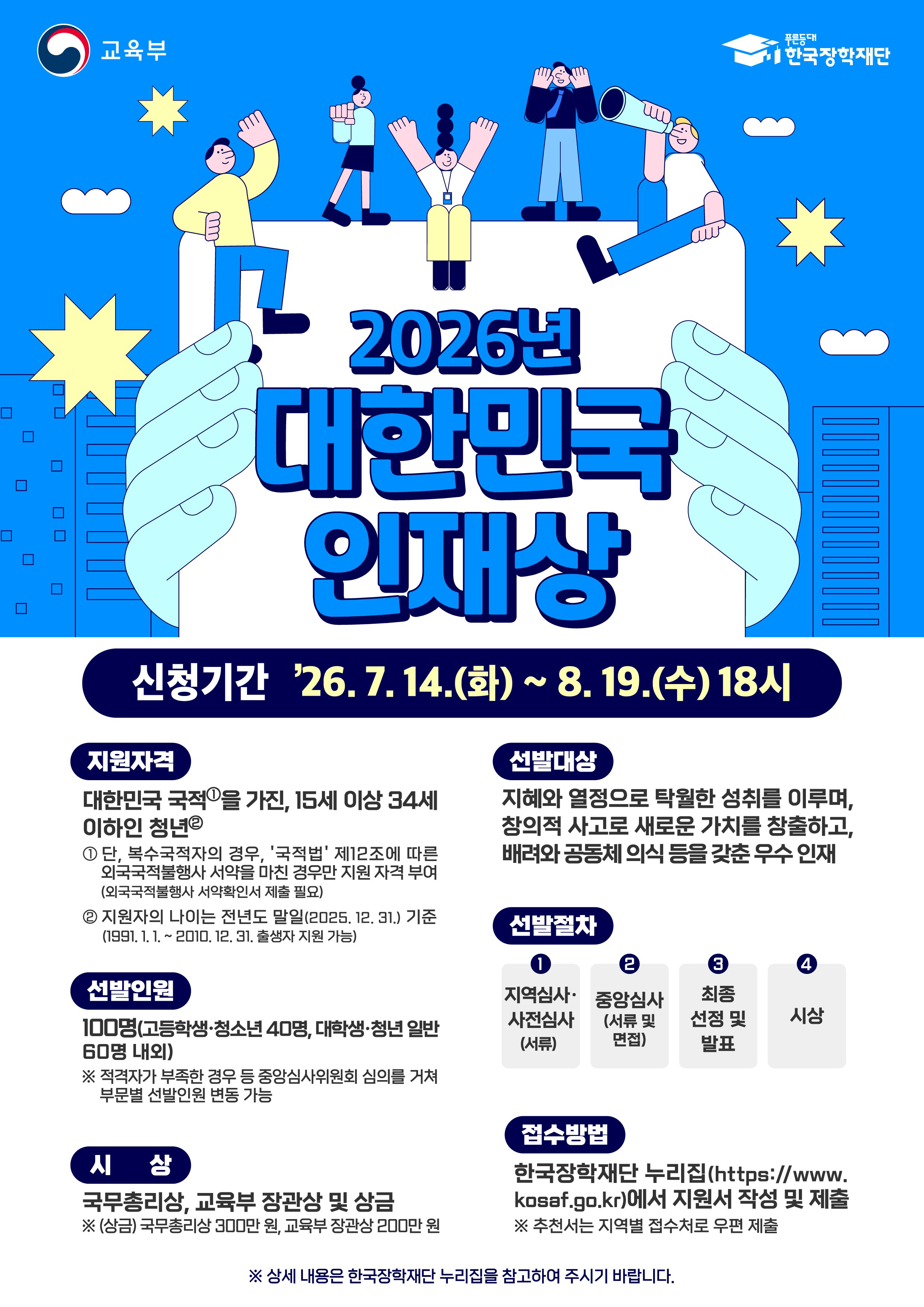 15세부터 34세까지…정부가 뽑는 ‘대한민국 인재’